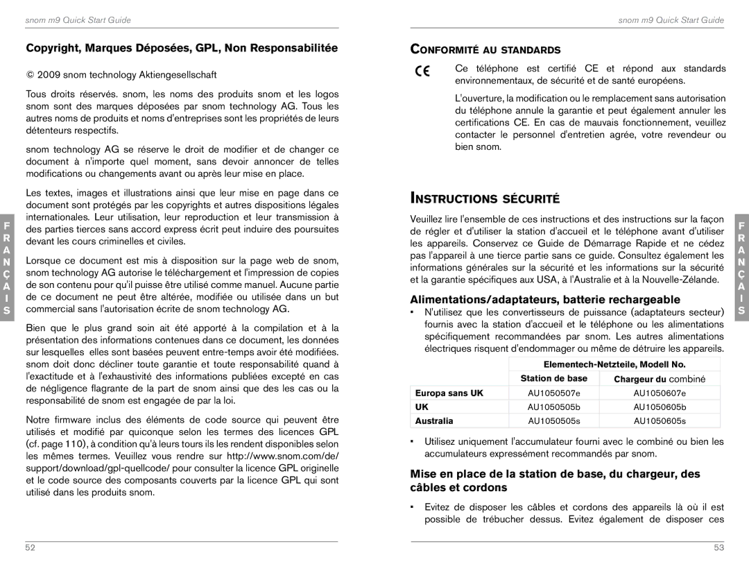 Snom M9 quick start Copyright, Marques Déposées, GPL, Non Responsabilitée, Instructions sécurité, Détenteurs respectifs 