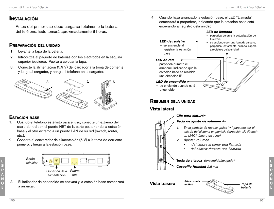 Snom M9 quick start Instalación, Vista lateral 