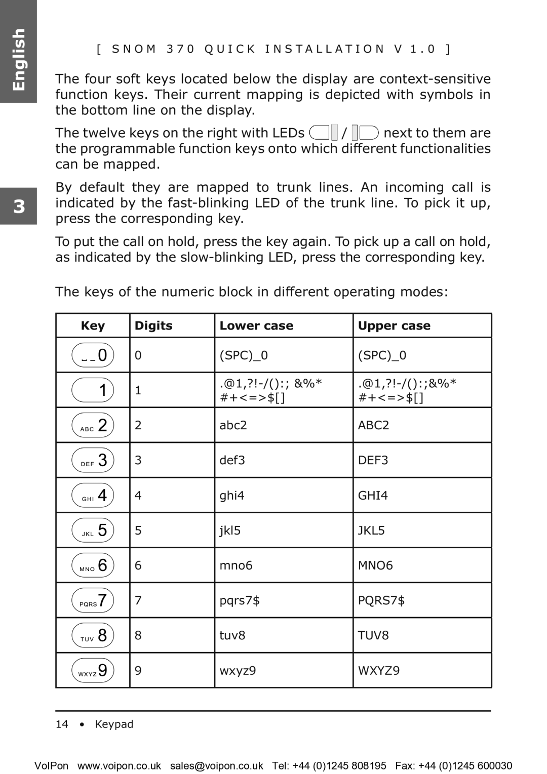 Snom snom 370 manual Keys of the numeric block in different operating modes 