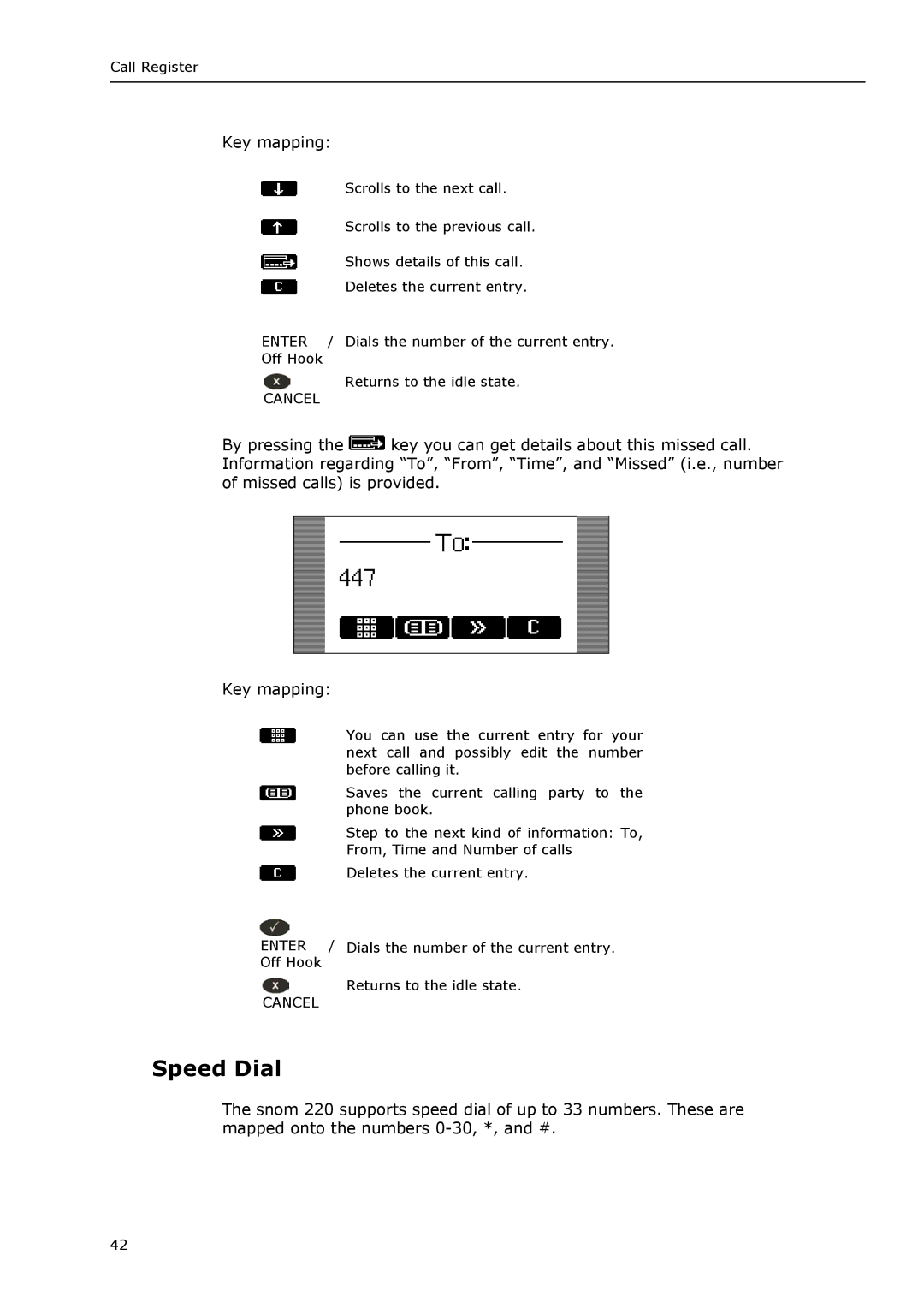 Snom VoIP Phone manual Speed Dial 