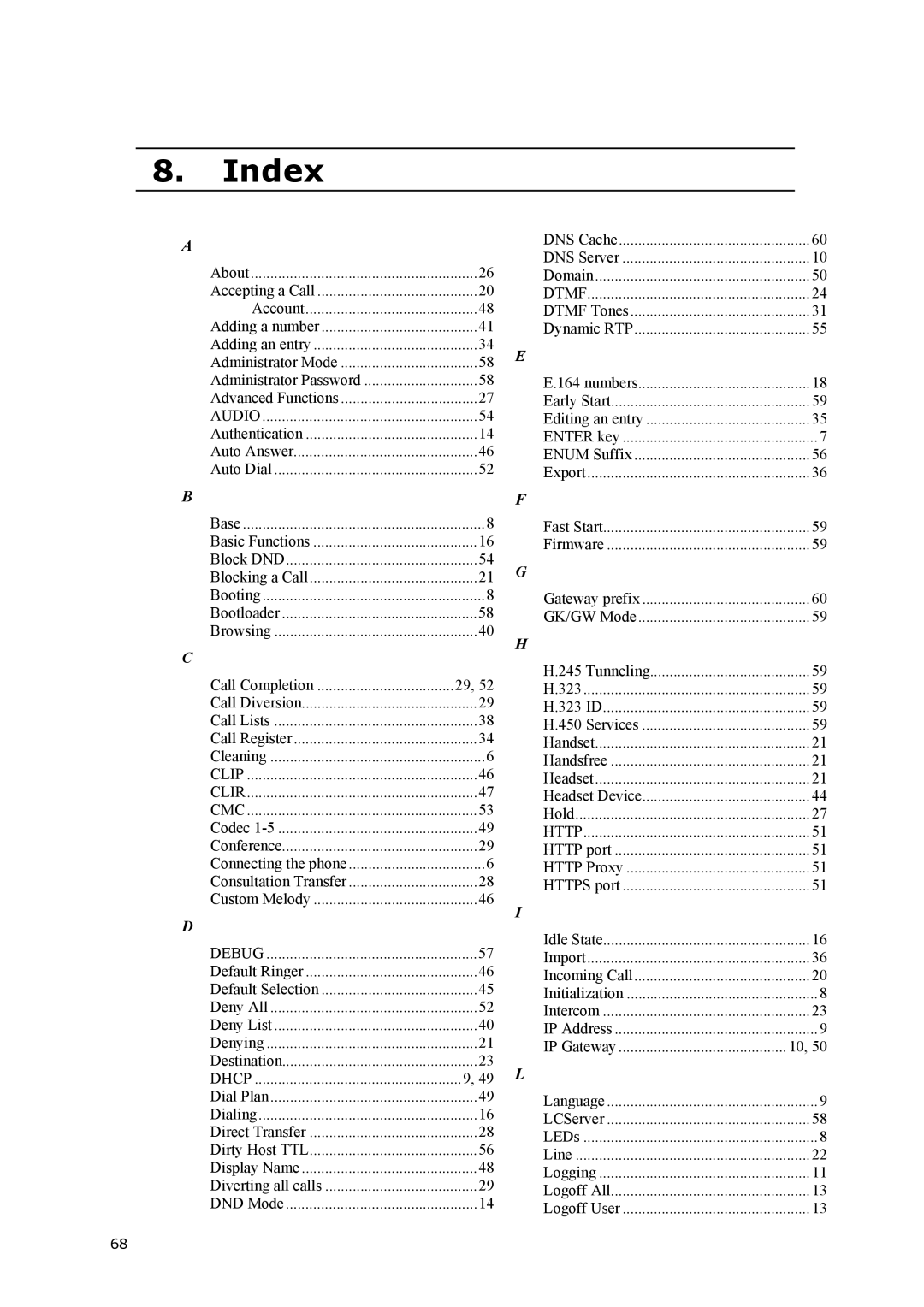 Snom VoIP Phone manual Index, About 