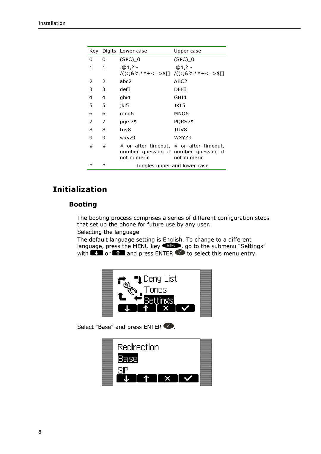 Snom VoIP Phone manual Initialization, Booting 