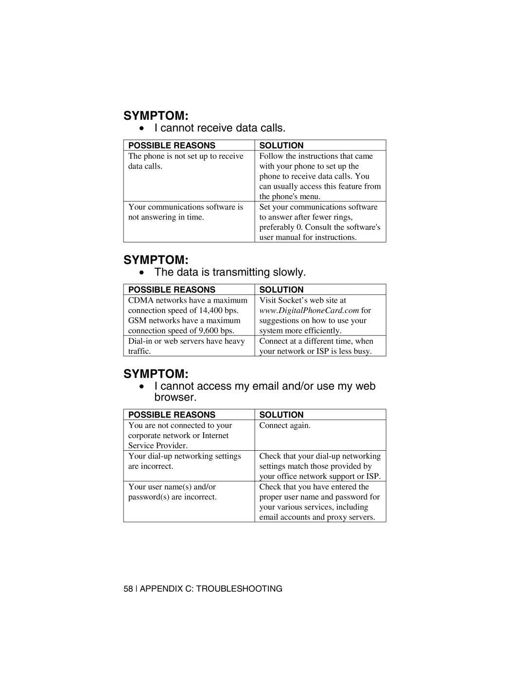 Socket Mobile Digital Phone Card for Data-Capable Mobile Phone manual Cannot receive data calls 