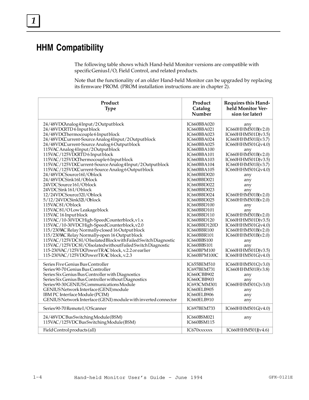 Socket Mobile GFK0121E manual HHM Compatibility 