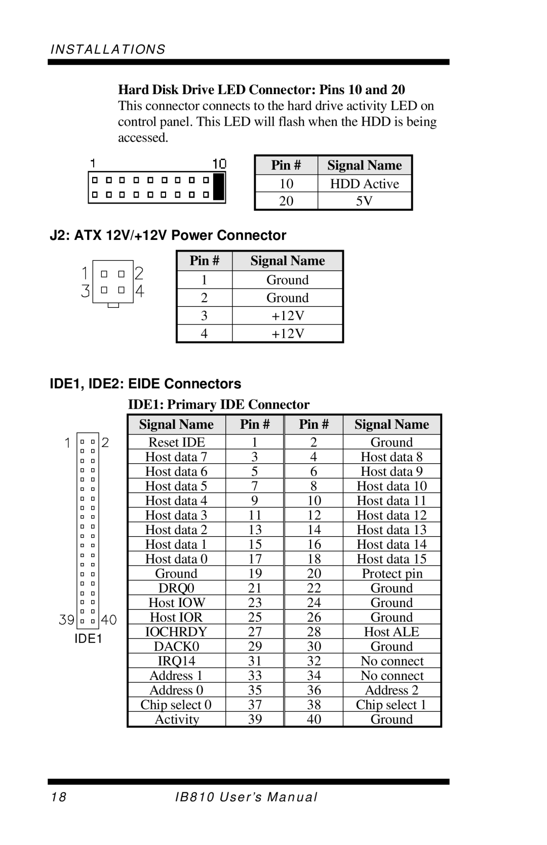 Socket Mobile IB810 user manual J2 ATX 12V/+12V Power Connector, IDE1, IDE2 Eide Connectors 