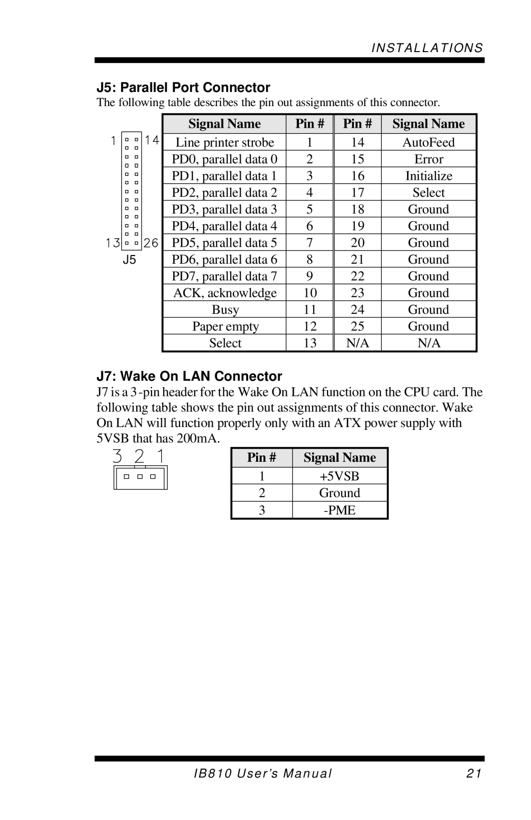 Socket Mobile IB810 user manual J5 Parallel Port Connector, J7 Wake On LAN Connector 