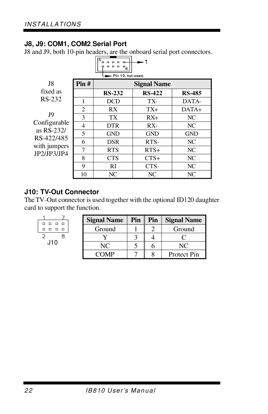 Socket Mobile IB810 user manual J8, J9 COM1, COM2 Serial Port, J10 TV-Out Connector, Signal Name Pin 