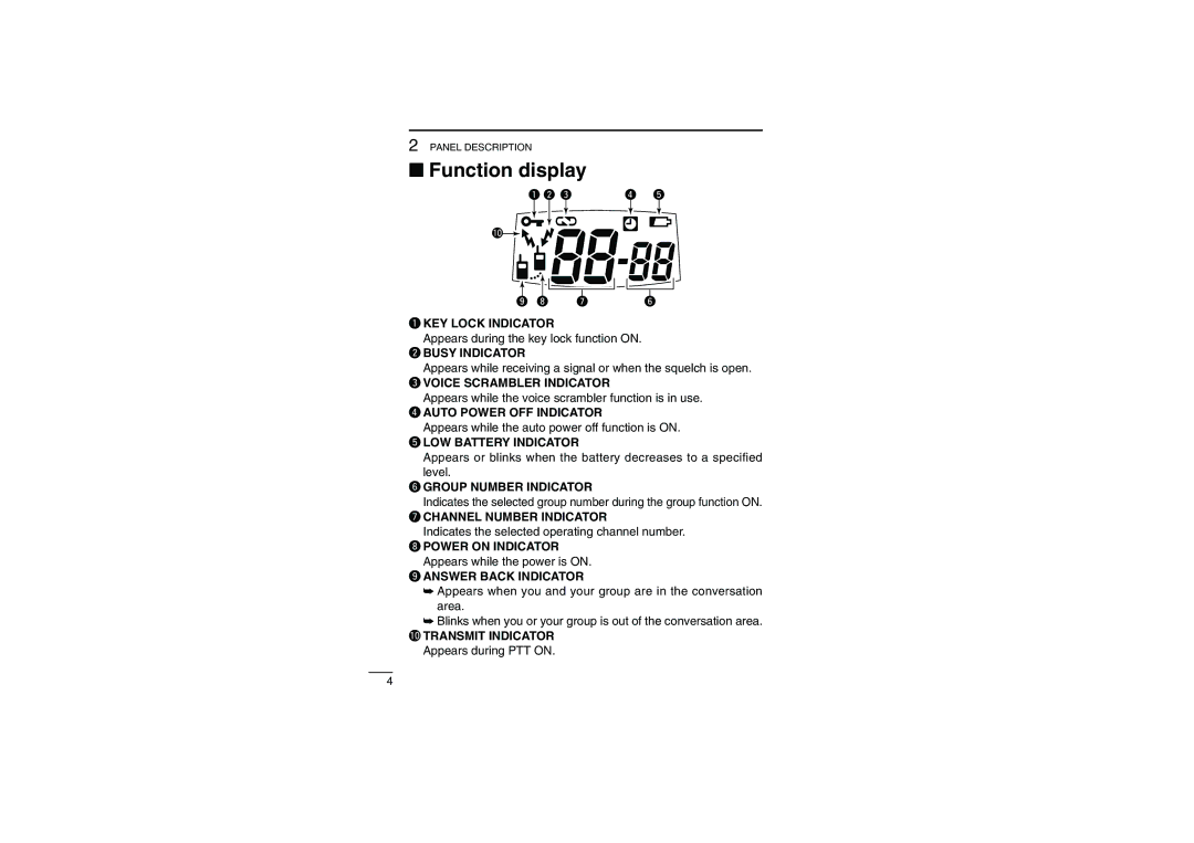 Socket Mobile IC-4088A Function display, KEY Lock Indicator, Group Number Indicator, Channel Number Indicator 