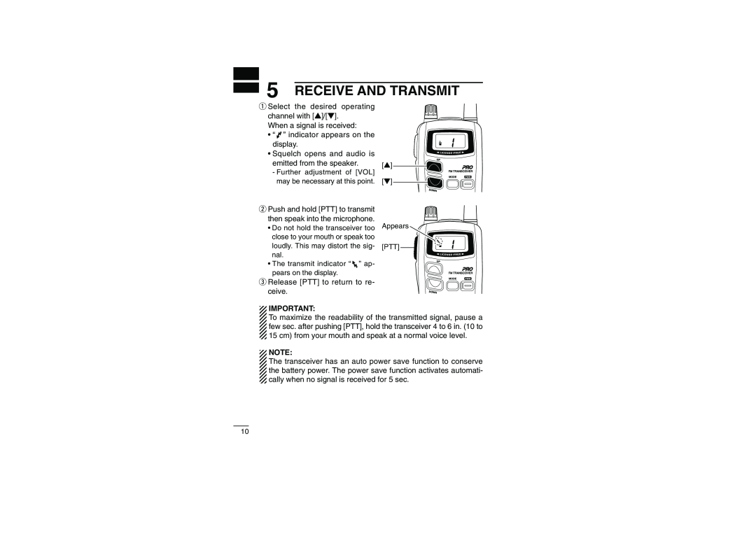 Socket Mobile IC-4088A instruction manual Receive And Transmit 