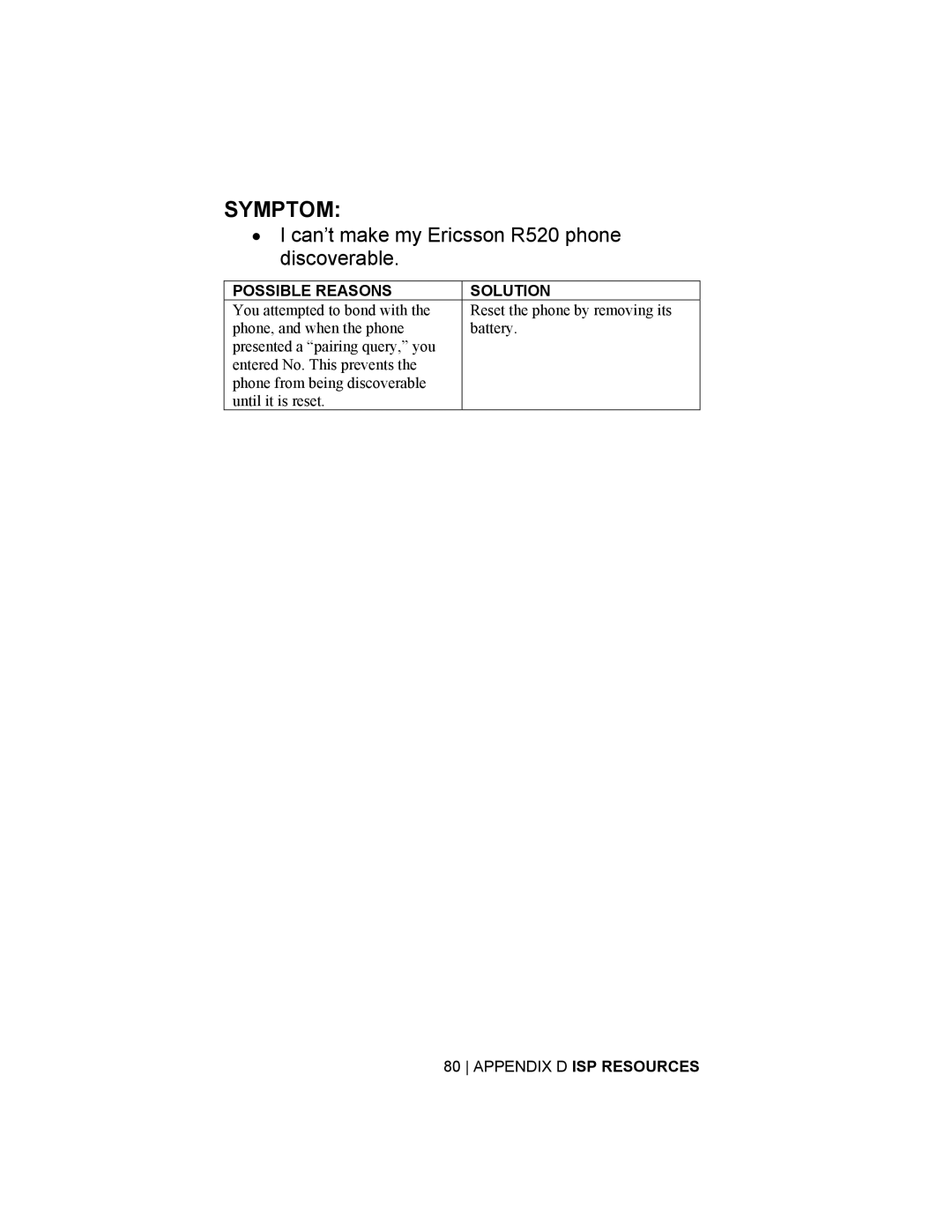 Socket Mobile CompactFlash/SDIO Connection Kit with Bluetooth Wireless Technology manual 