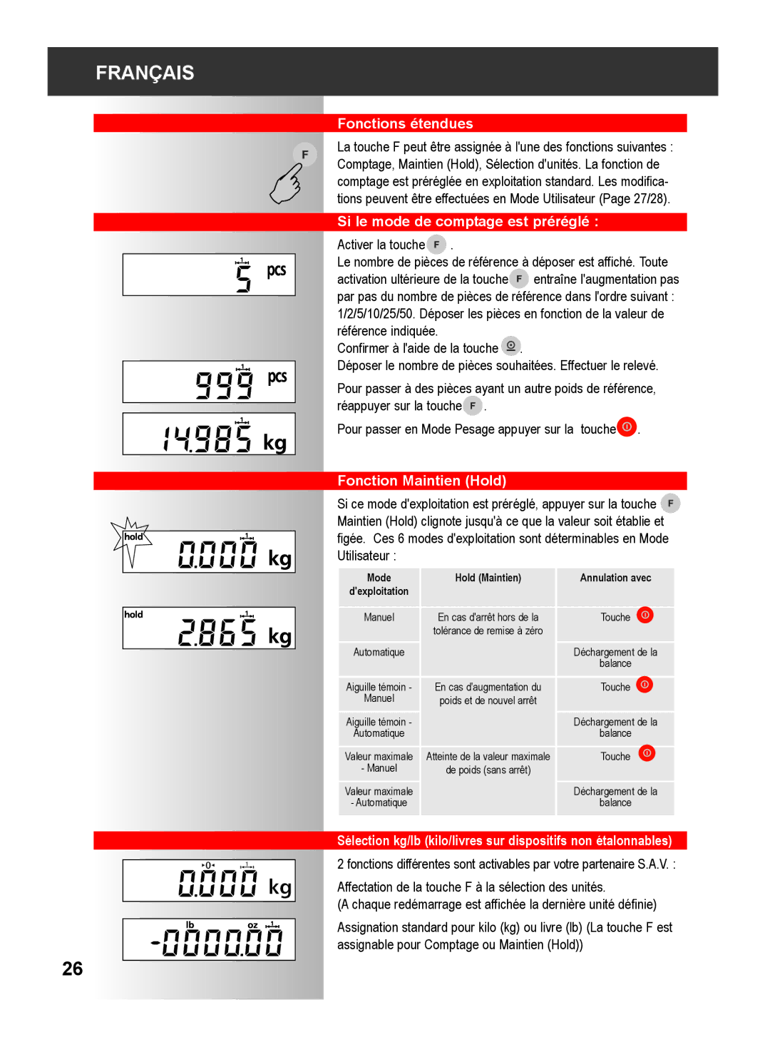 Soehnle 2790 manual Fonctions étendues, Si le mode de comptage est préréglé, Fonction Maintien Hold 