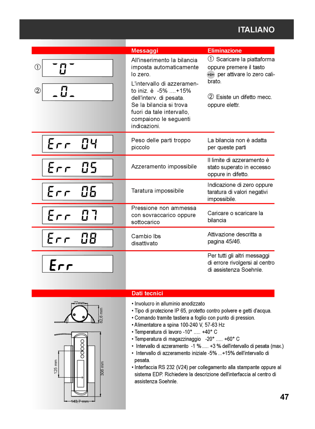 Soehnle 2790 manual Messaggi, Eliminazione, Dati tecnici 