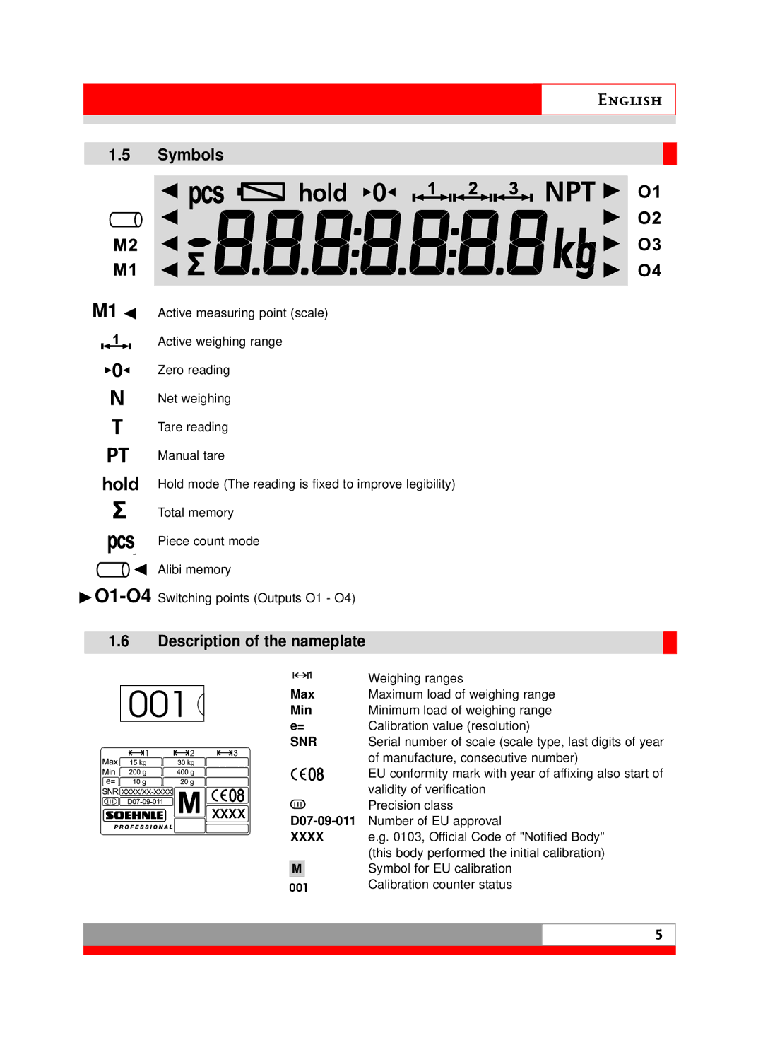 Soehnle 3010 manual Symbols, Description of the nameplate, Xxxx, Max, Min 