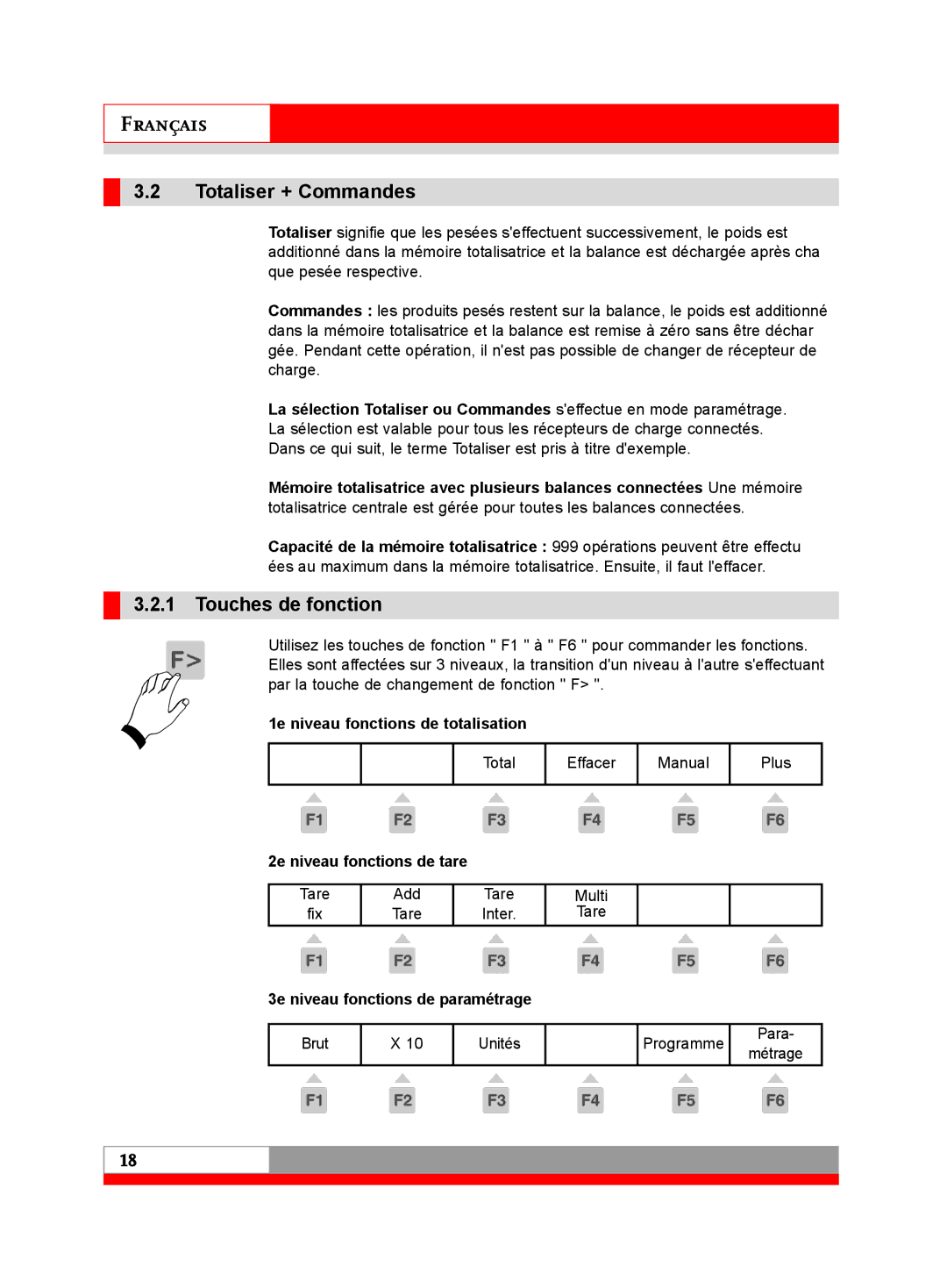 Soehnle 3030 manual Totaliser + Commandes, 1e niveau fonctions de totalisation, 2e niveau fonctions de tare 