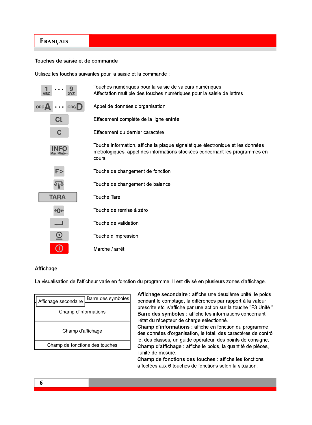 Soehnle 3030 manual Touches de saisie et de commande, Affichage 