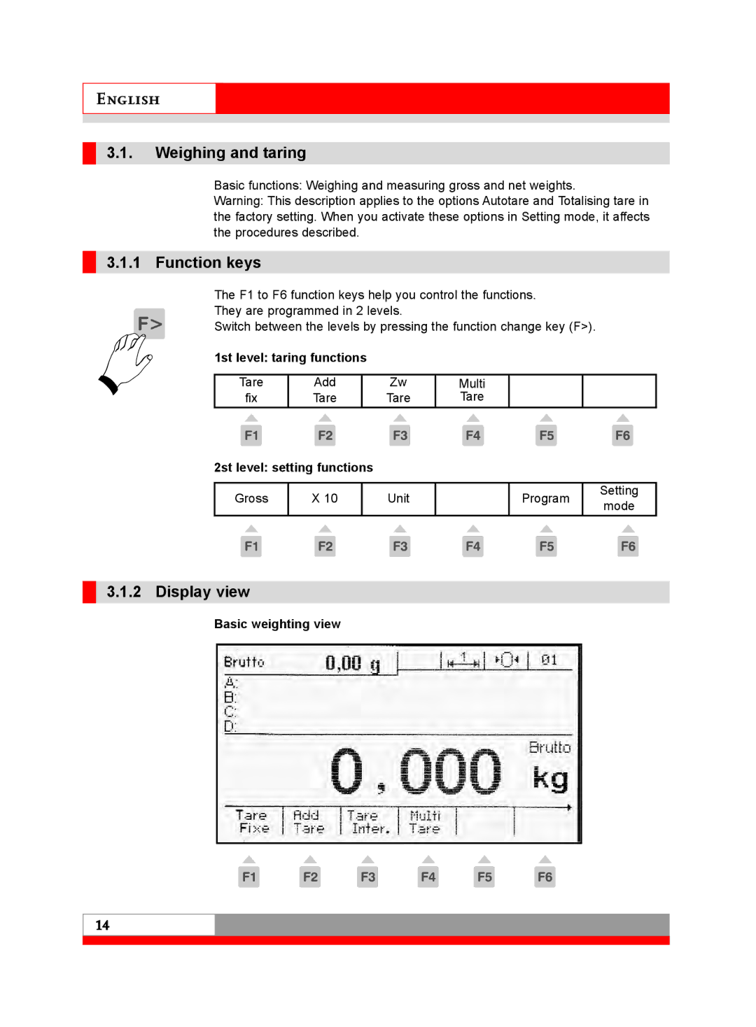 Soehnle 3030 manual Weighing and taring, Function keys, Display view 