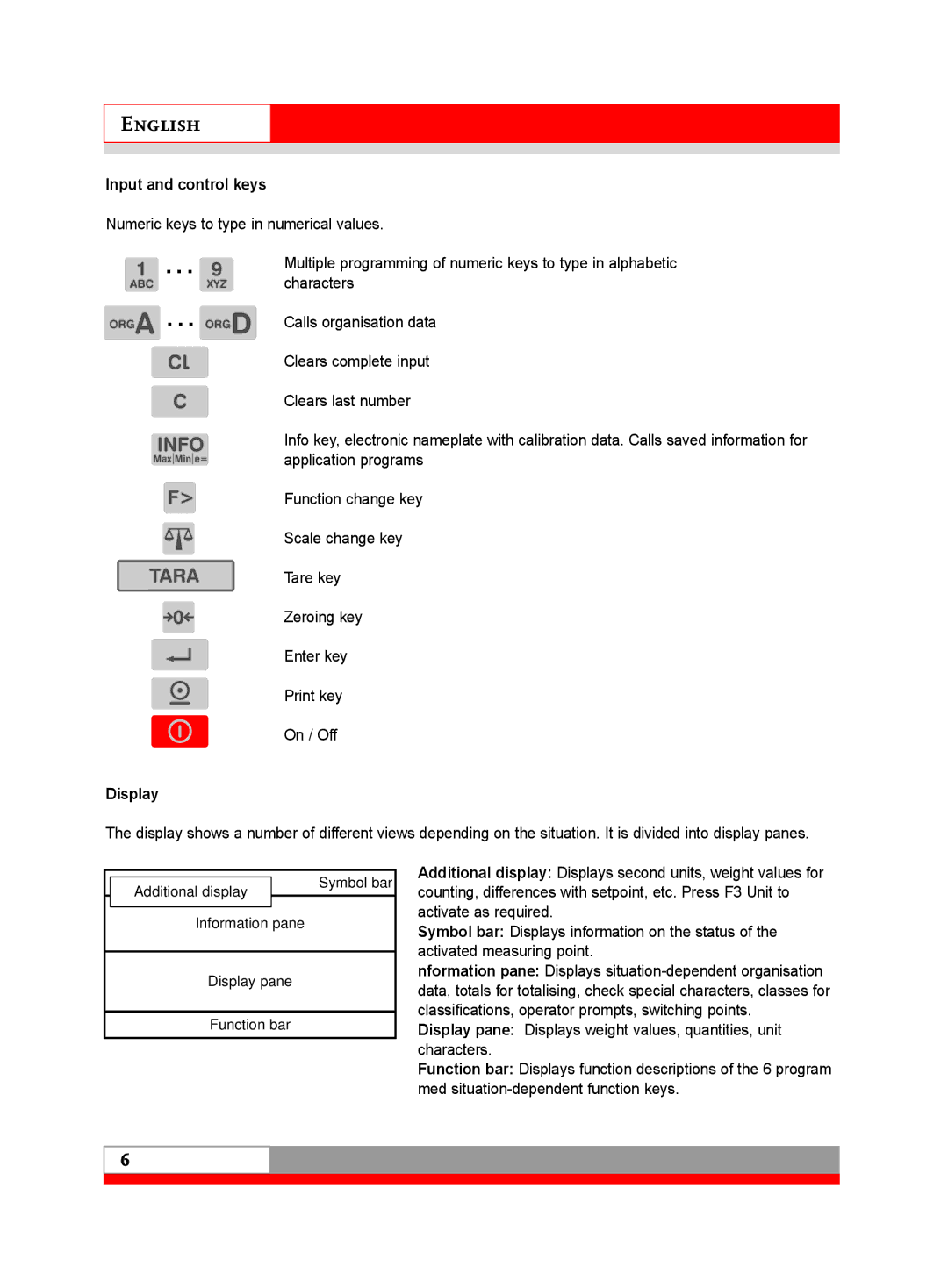 Soehnle 3030 manual Input and control keys, Display 