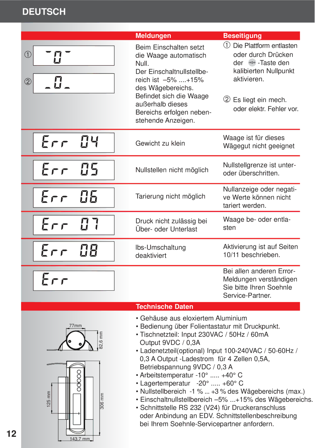 Soehnle 7700, 7701, 7702 operating instructions Meldungen, Beseitigung, Technische Daten 