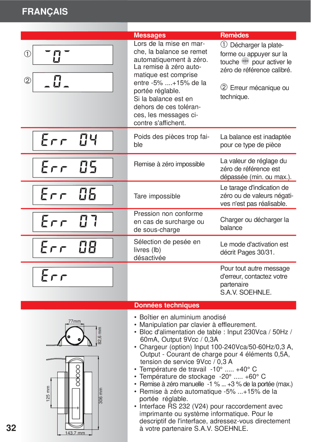 Soehnle 7702, 7700, 7701 operating instructions Messages, Remèdes, Données techniques 