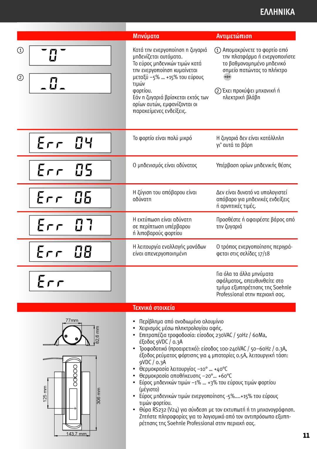 Soehnle 7700 manual Μηνύματα Αντιμετώπιση, Τεχνικά στοιχεία 