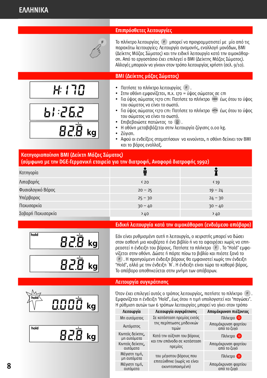 Soehnle 7700 manual Επιπρόσθετες λειτουργίες, BMI Δείκτης μάζας Σώματος, Λειτουργία συγκράτησης 