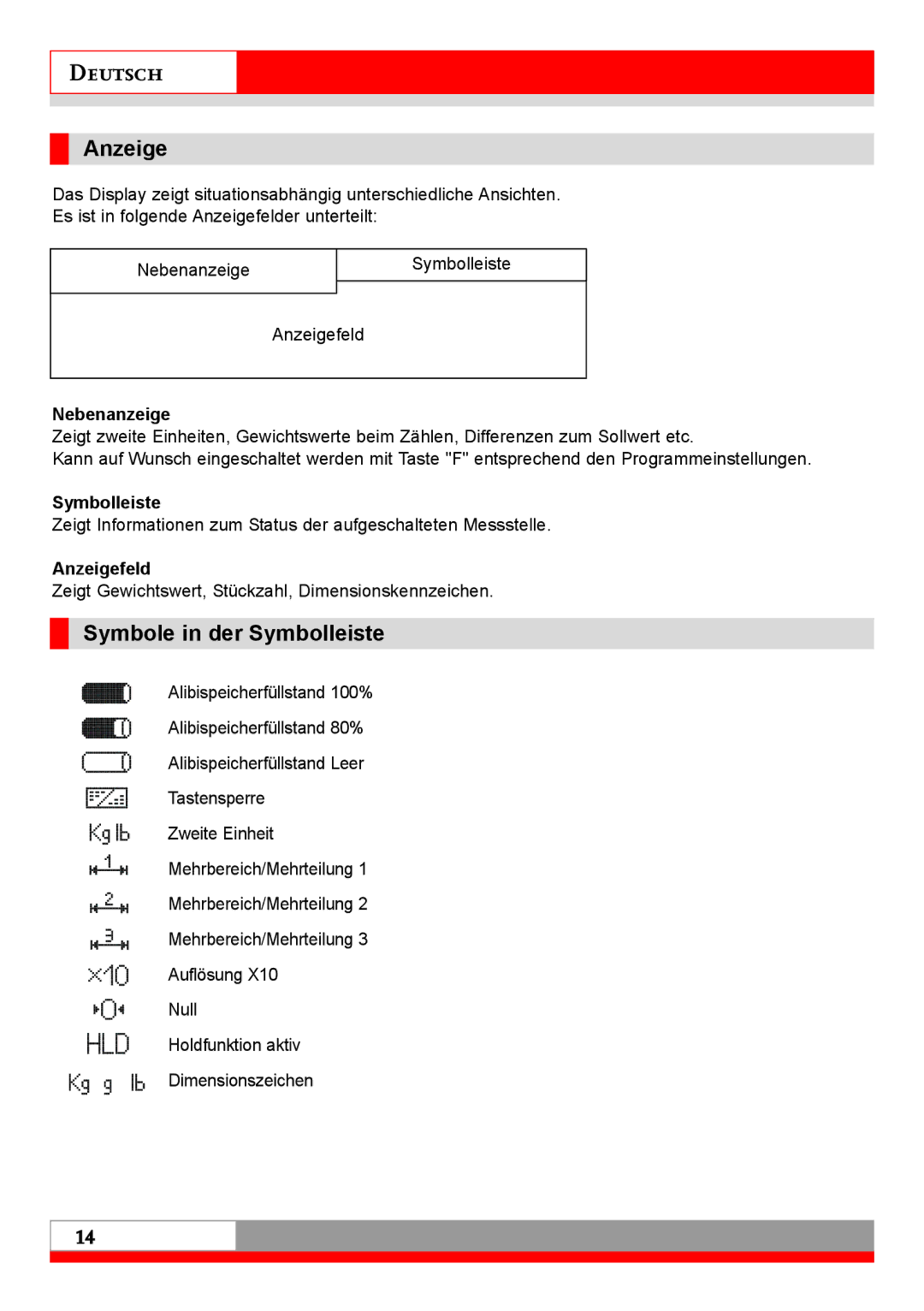 Soehnle 7710 operating instructions Symbole in der Symbolleiste, Nebenanzeige, Anzeigefeld 