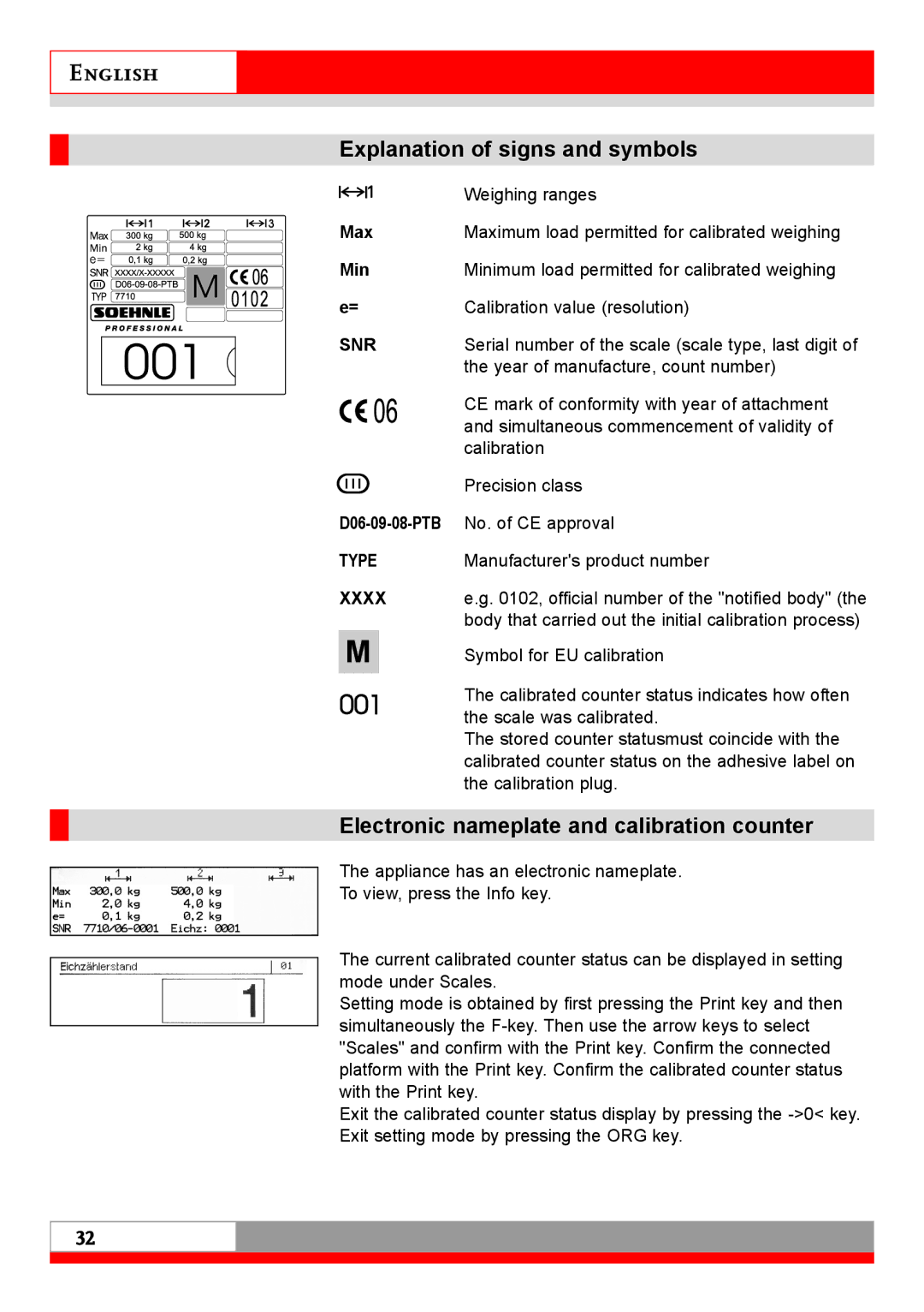 Soehnle 7710 operating instructions Explanation of signs and symbols, Electronic nameplate and calibration counter 