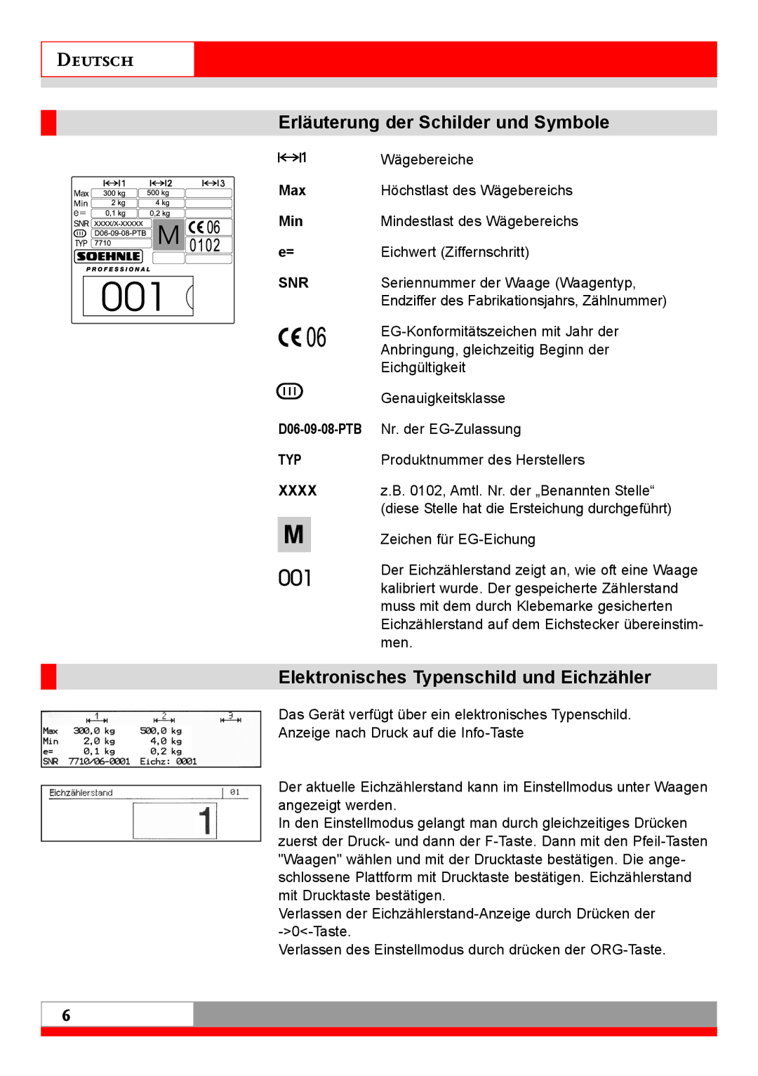 Soehnle 7710 Erläuterung der Schilder und Symbole, Elektronisches Typenschild und Eichzähler, Max, Min, D06-09-08-PTB 