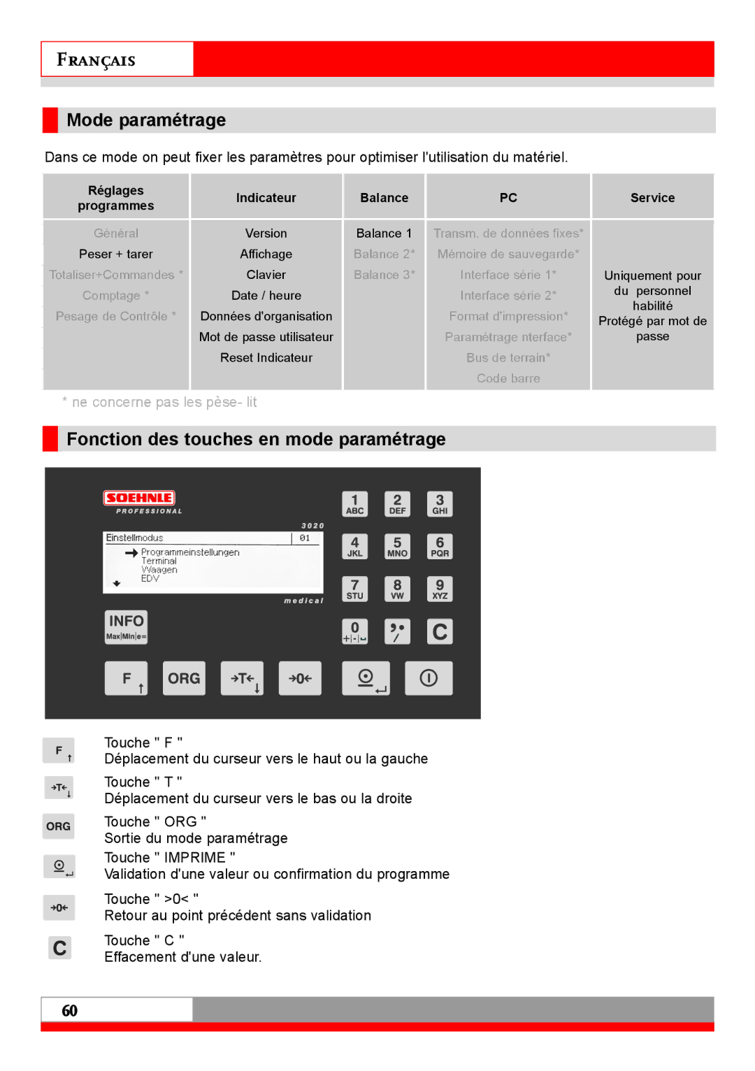 Soehnle 7710 operating instructions Mode paramétrage, Fonction des touches en mode paramétrage 