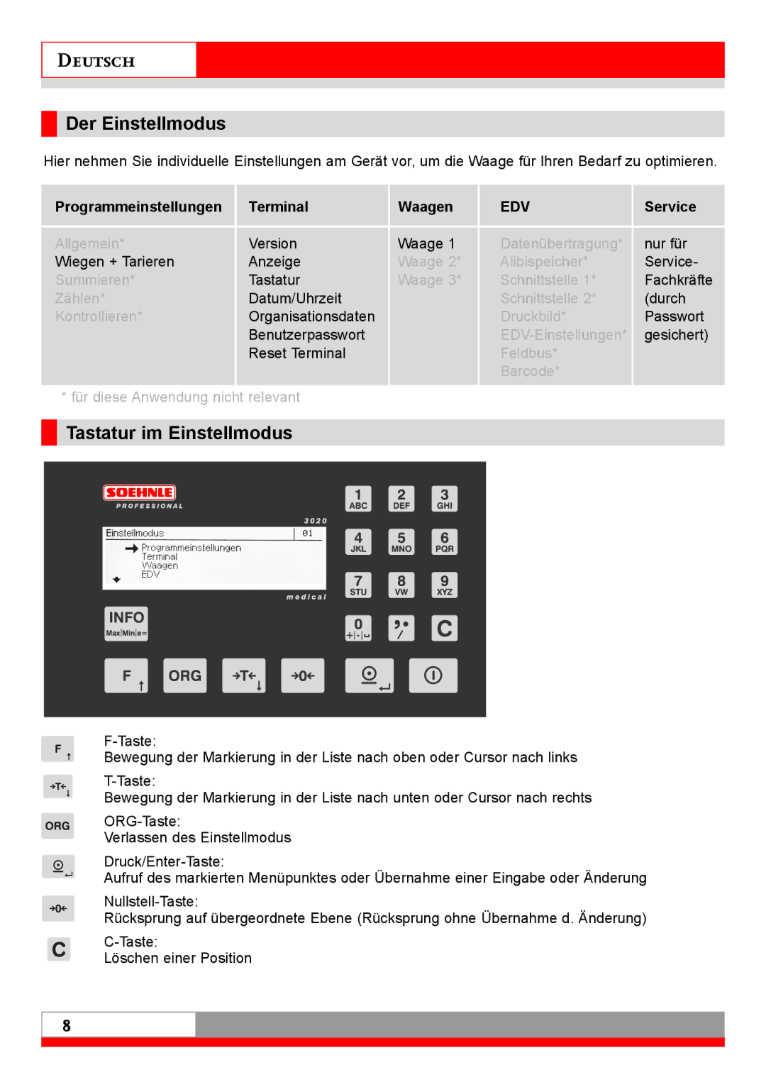 Soehnle 7710 operating instructions Der Einstellmodus, Tastatur im Einstellmodus 