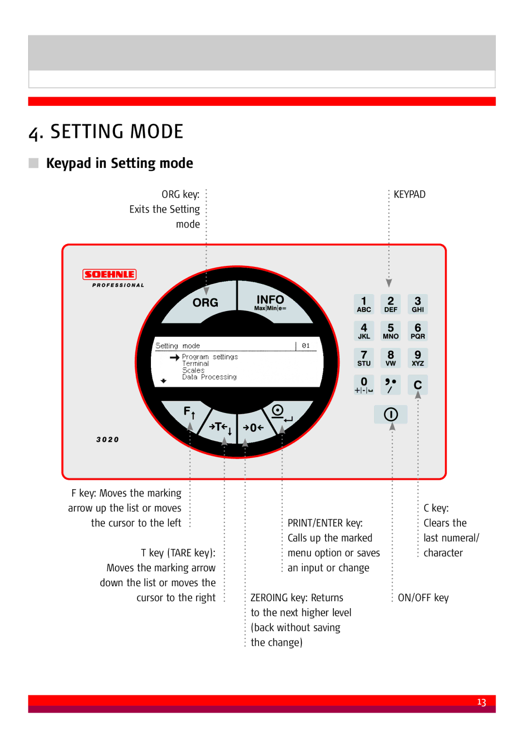 Soehnle 7711 manual Setting Mode, Keypad in Setting mode 