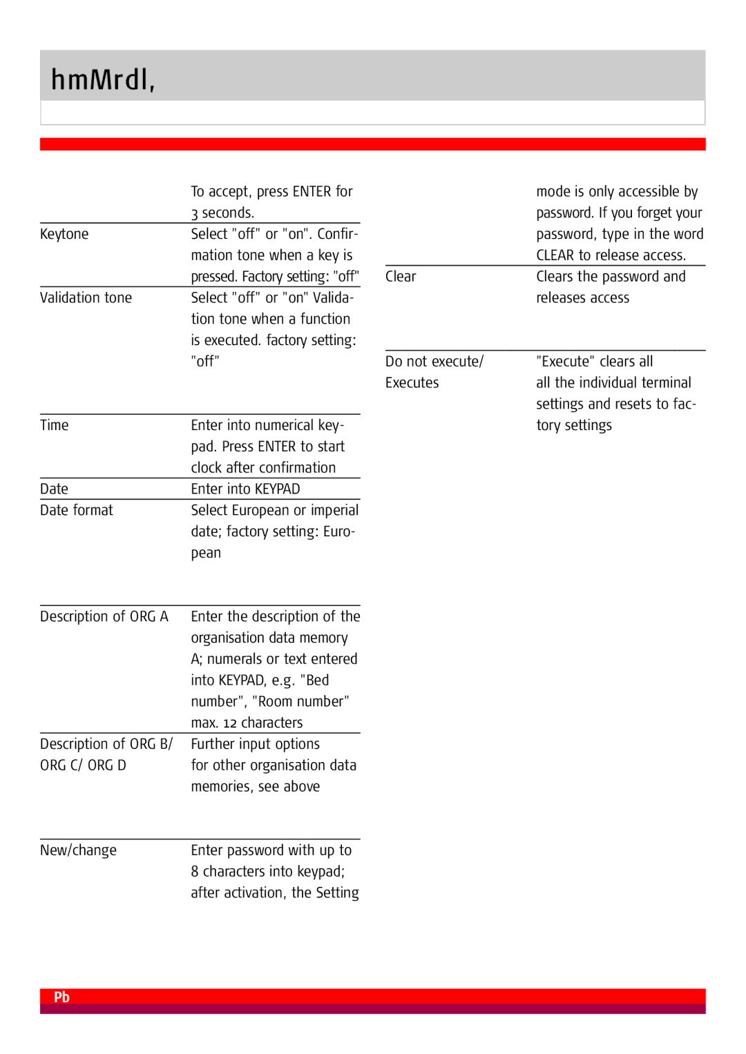 Soehnle 7711 manual Date/time, Reset terminal, Organisation data, User password 