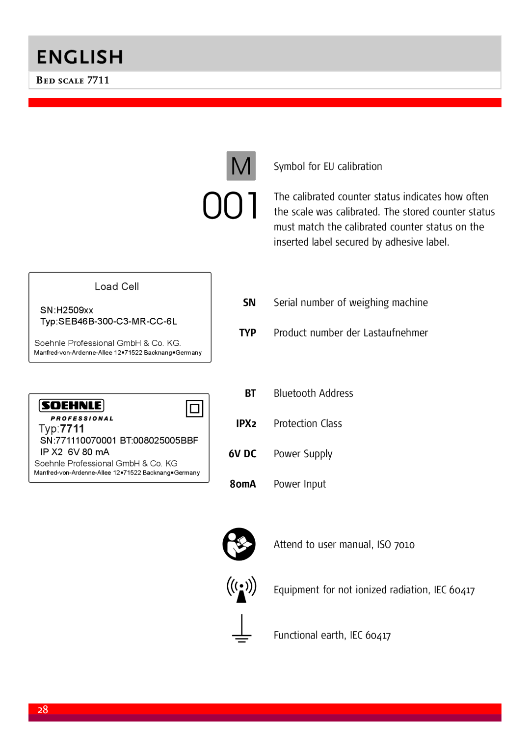 Soehnle 7711 manual Symbol for EU calibration, 80mA 