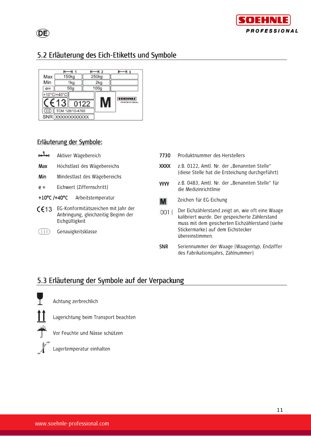 Soehnle 7731, 7730 user manual Erläuterung des Eich-Etiketts und Symbole, Erläuterung der Symbole auf der Verpackung 