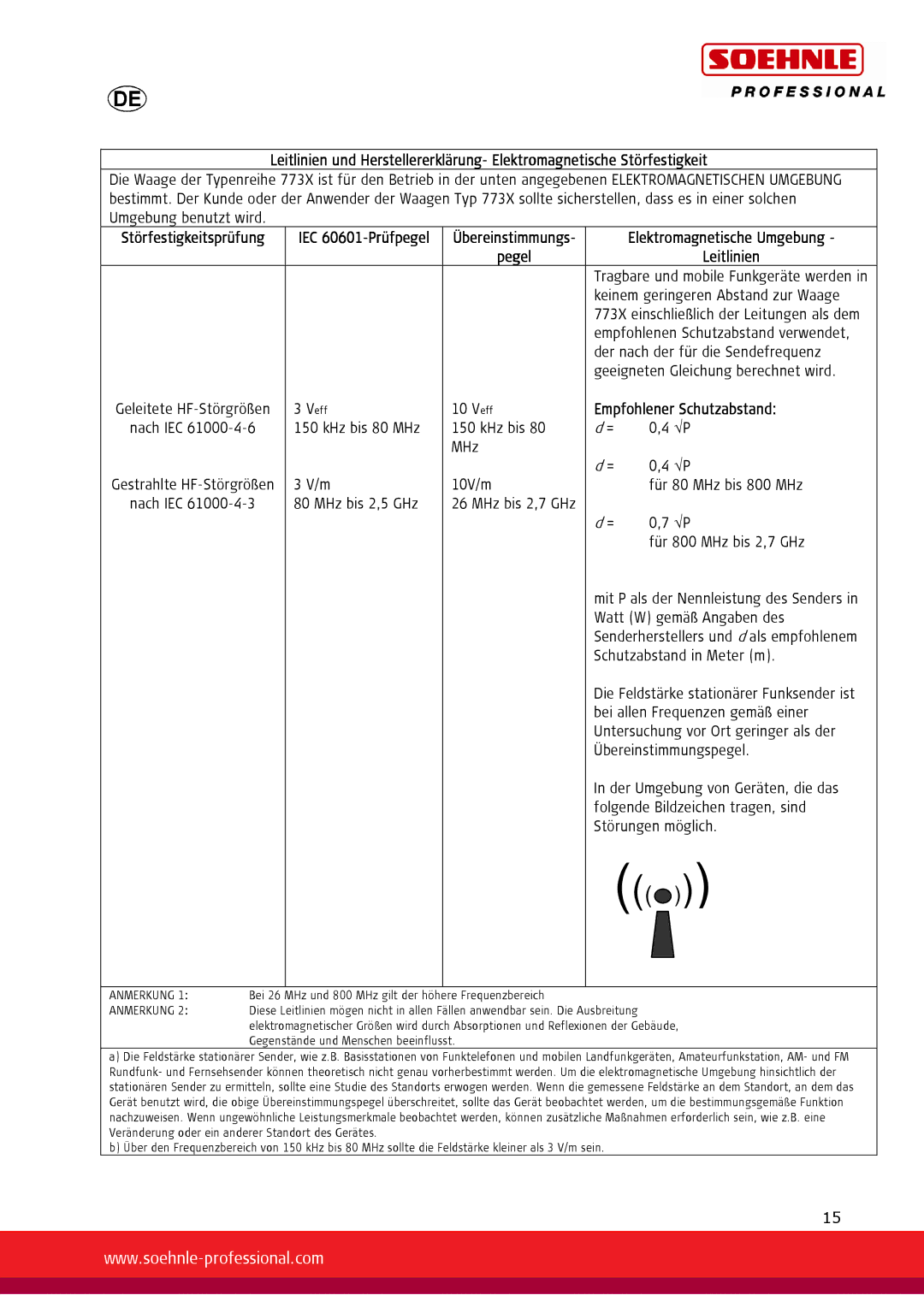 Soehnle 7731, 7730 user manual IEC 60601-Prüfpegel 