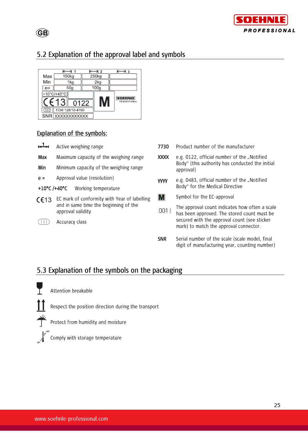 Soehnle 7731, 7730 user manual Explanation of the approval label and symbols, Explanation of the symbols on the packaging 