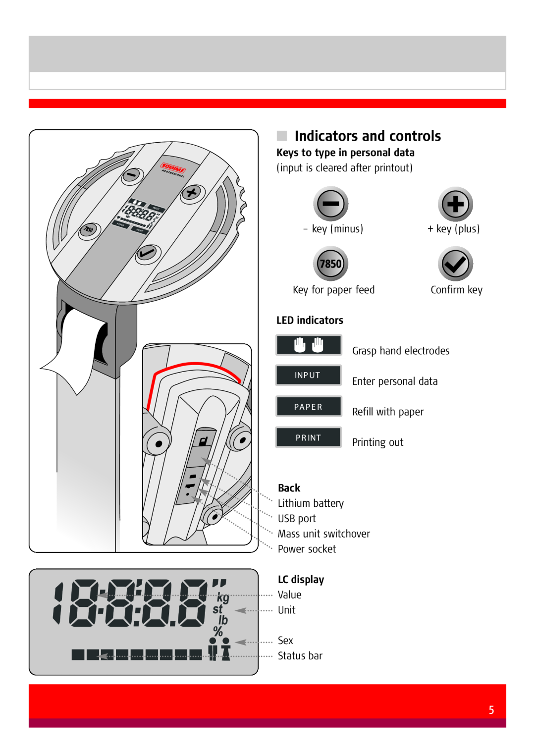 Soehnle 7850 manual Indicators and controls, Keys to type in personal data, LED indicators, Back, LC display, + key plus 