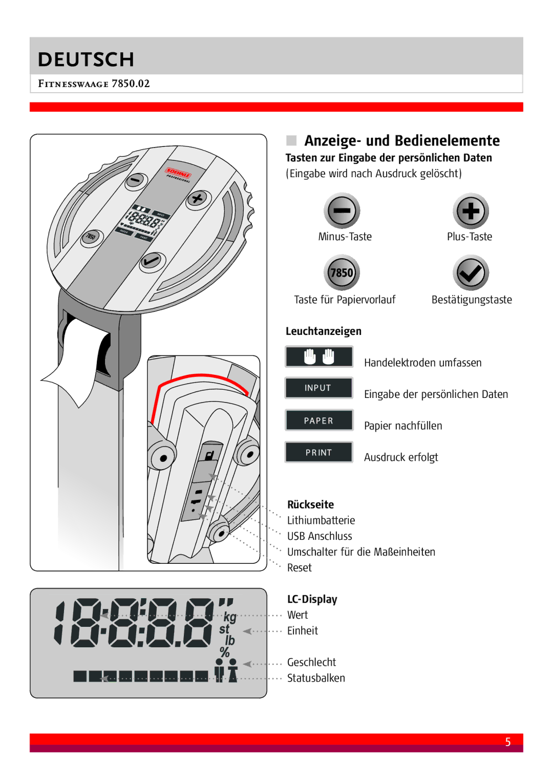 Soehnle 7850.02 manual Anzeige- und Bedienelemente, Tasten zur Eingabe der persönlichen Daten, Leuchtanzeigen, Rückseite 