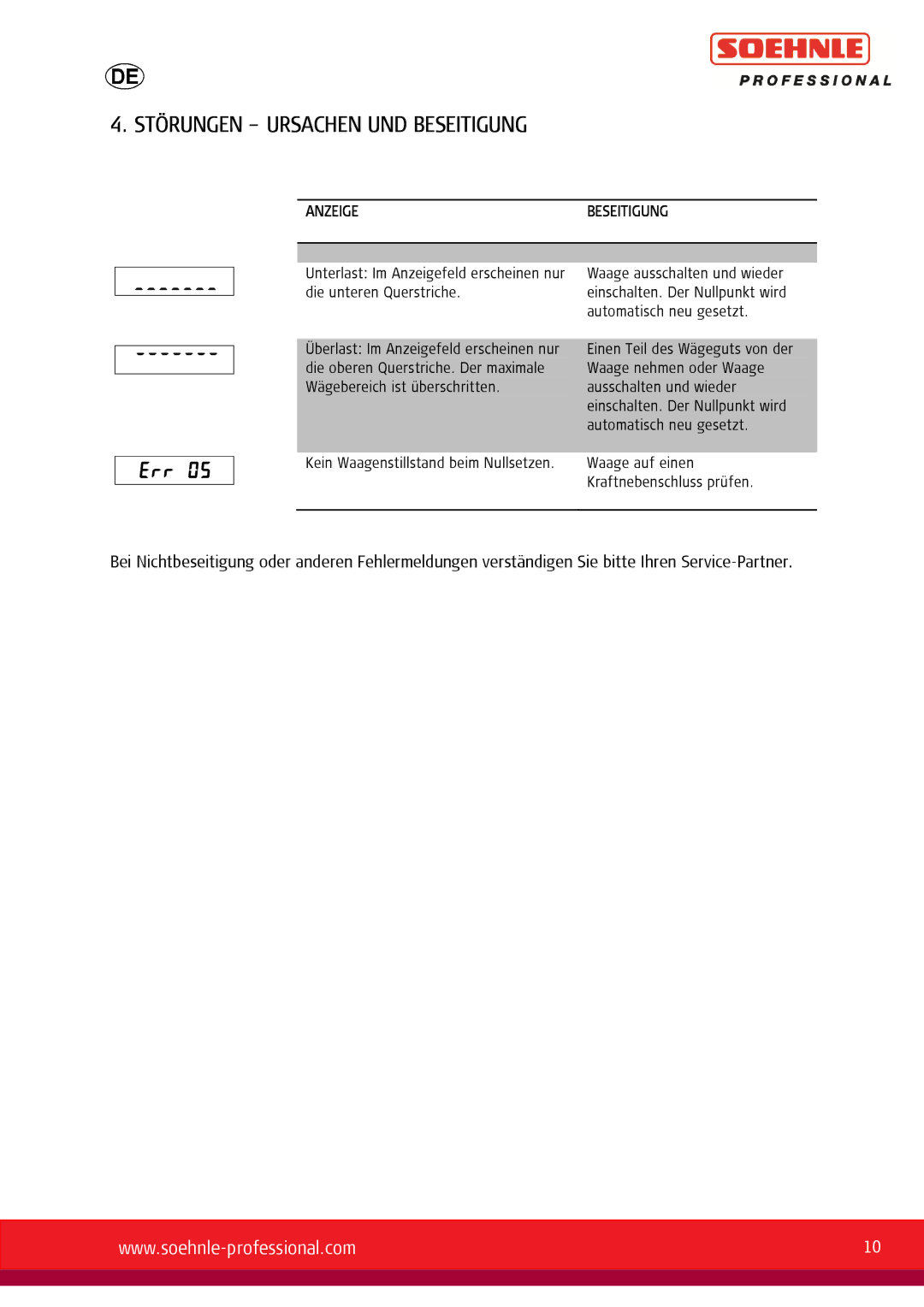 Soehnle 9057, 9055, 9056 user manual Störungen Ursachen UND Beseitigung, Anzeigebeseitigung 