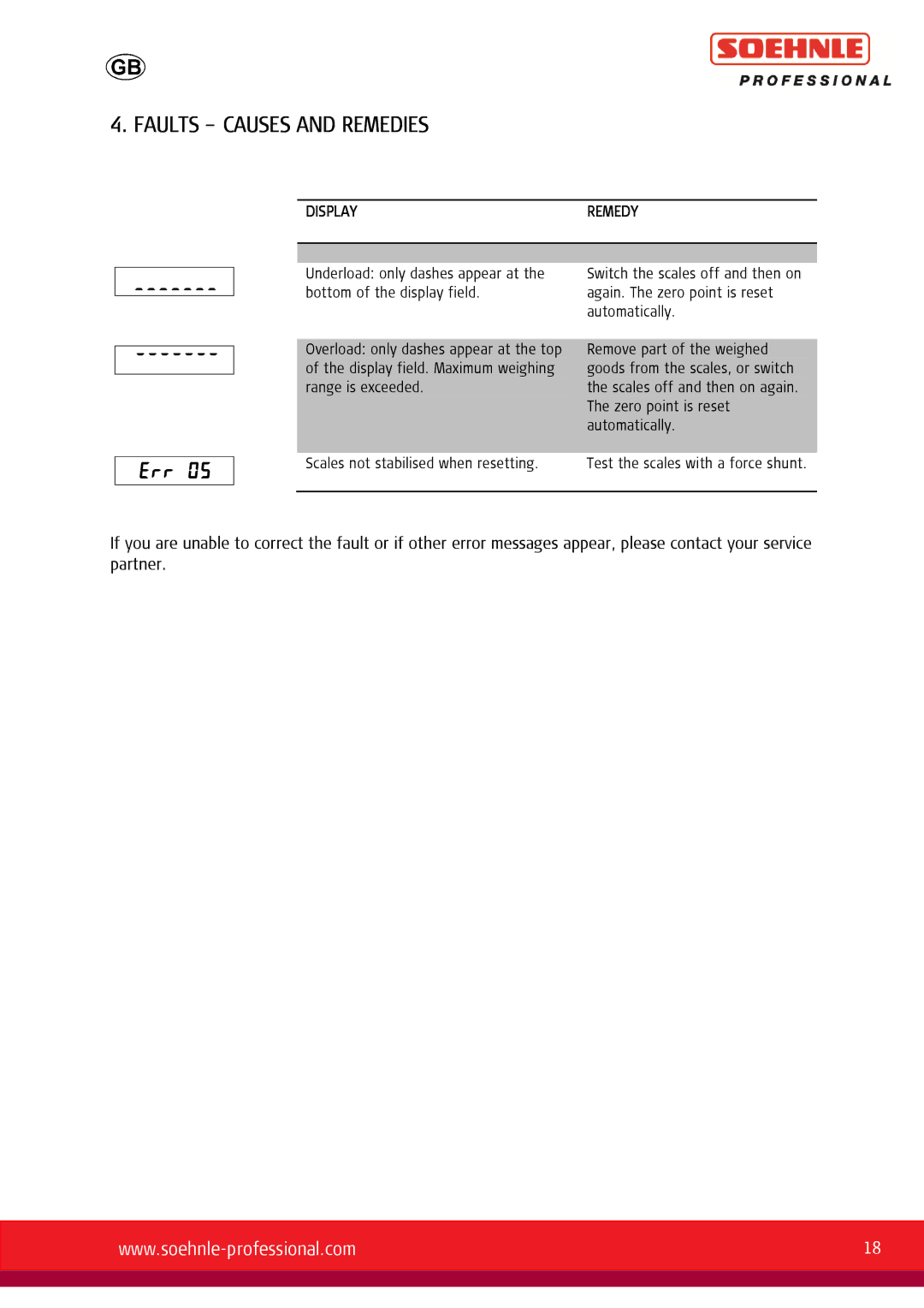 Soehnle 9055, 9057, 9056 user manual Faults Causes and Remedies, Displayremedy 