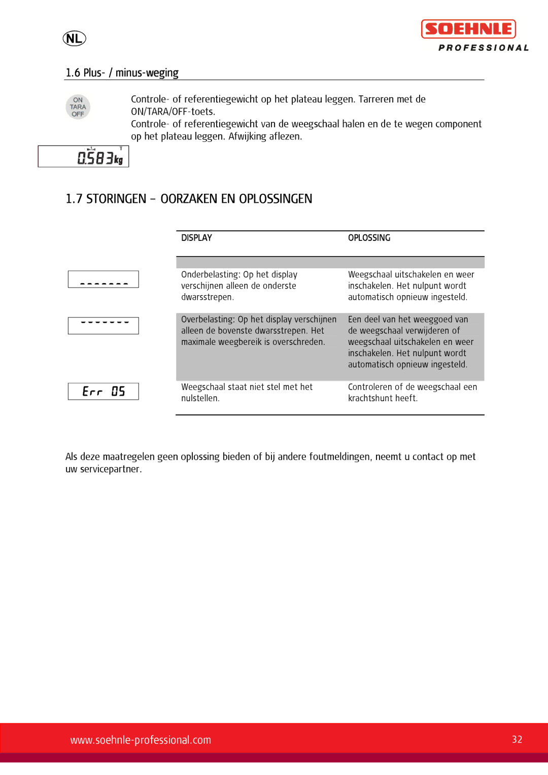 Soehnle 9056, 9055, 9057 user manual Storingen Oorzaken EN Oplossingen, Plus- / minus-weging, Displayoplossing 