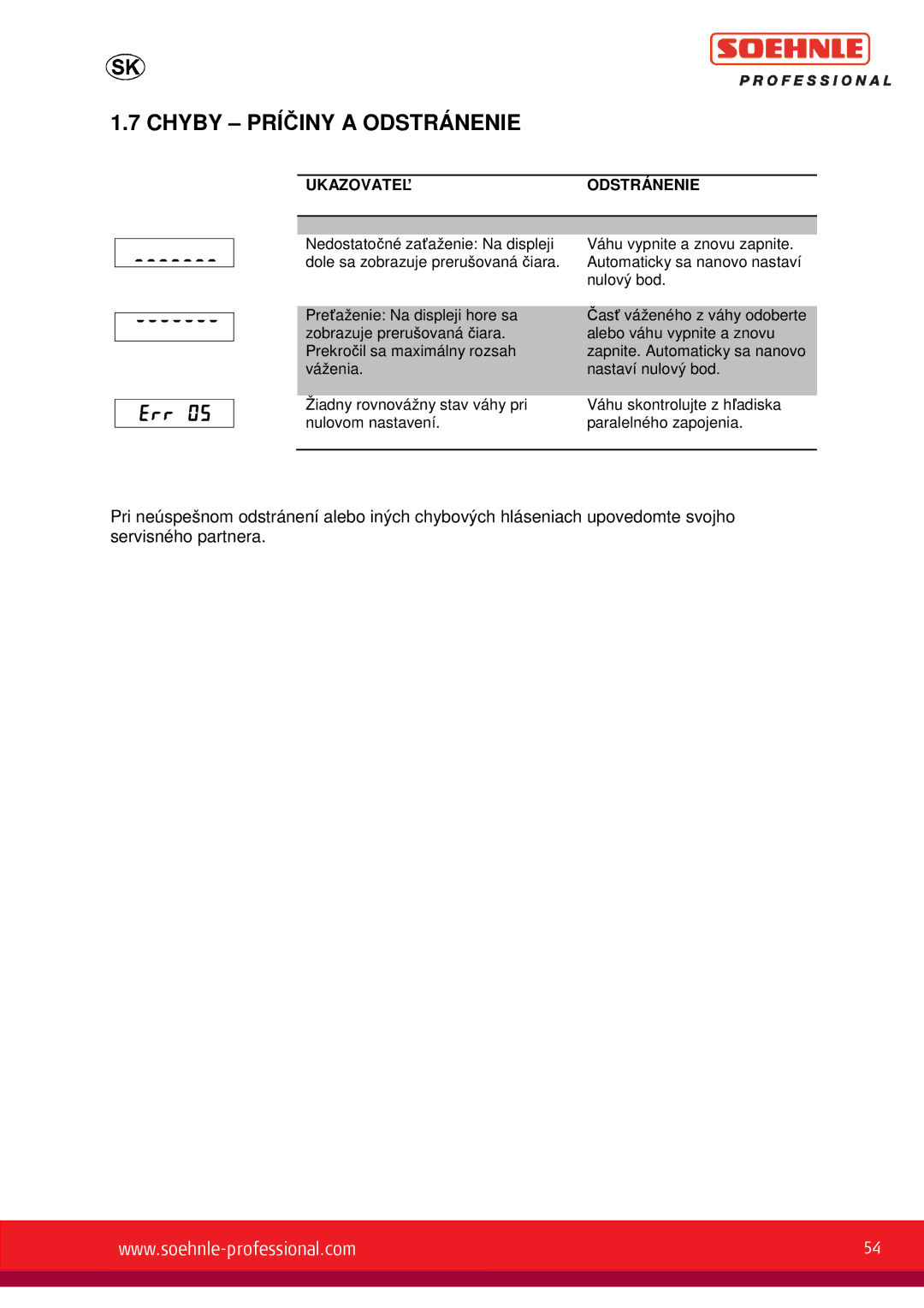 Soehnle 9055, 9057, 9056 user manual Chyby Príčiny a Odstránenie, Ukazovateľodstránenie 