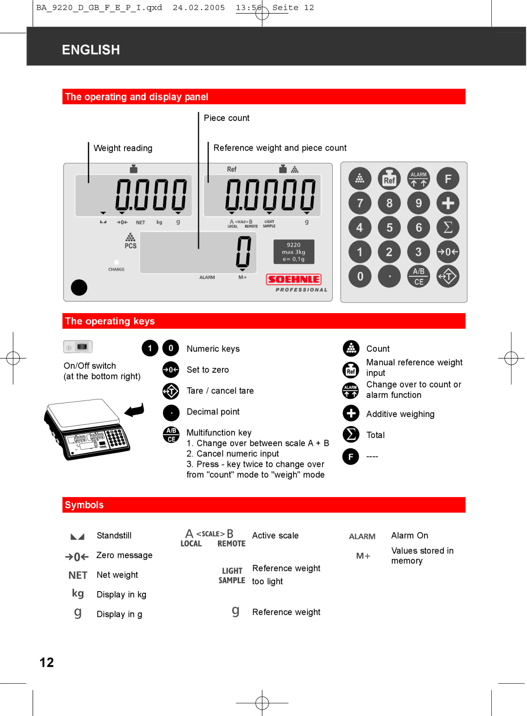 Soehnle 9220 manual Operating and display panel, Operating keys, Symbols 