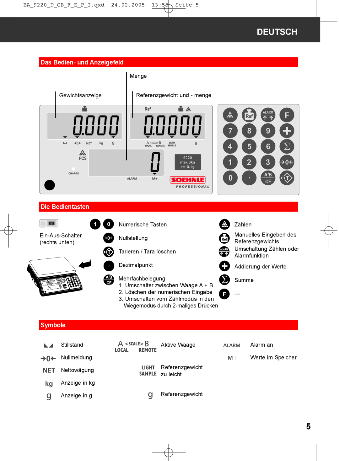 Soehnle 9220 manual Das Bedien- und Anzeigefeld, Die Bedientasten, Symbole 