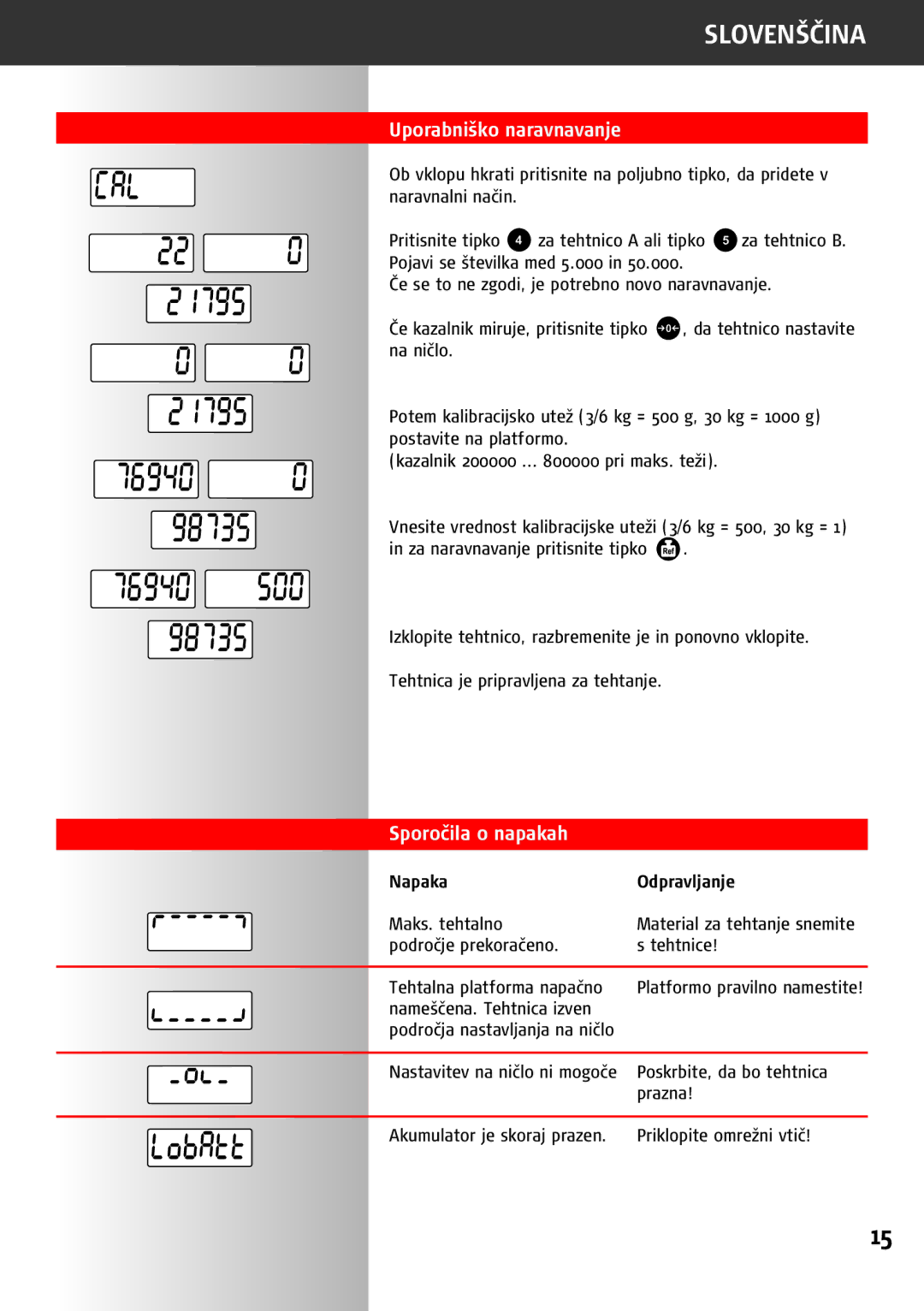 Soehnle 9220 manual Uporabniško naravnavanje, Sporočila o napakah, Napaka Odpravljanje 