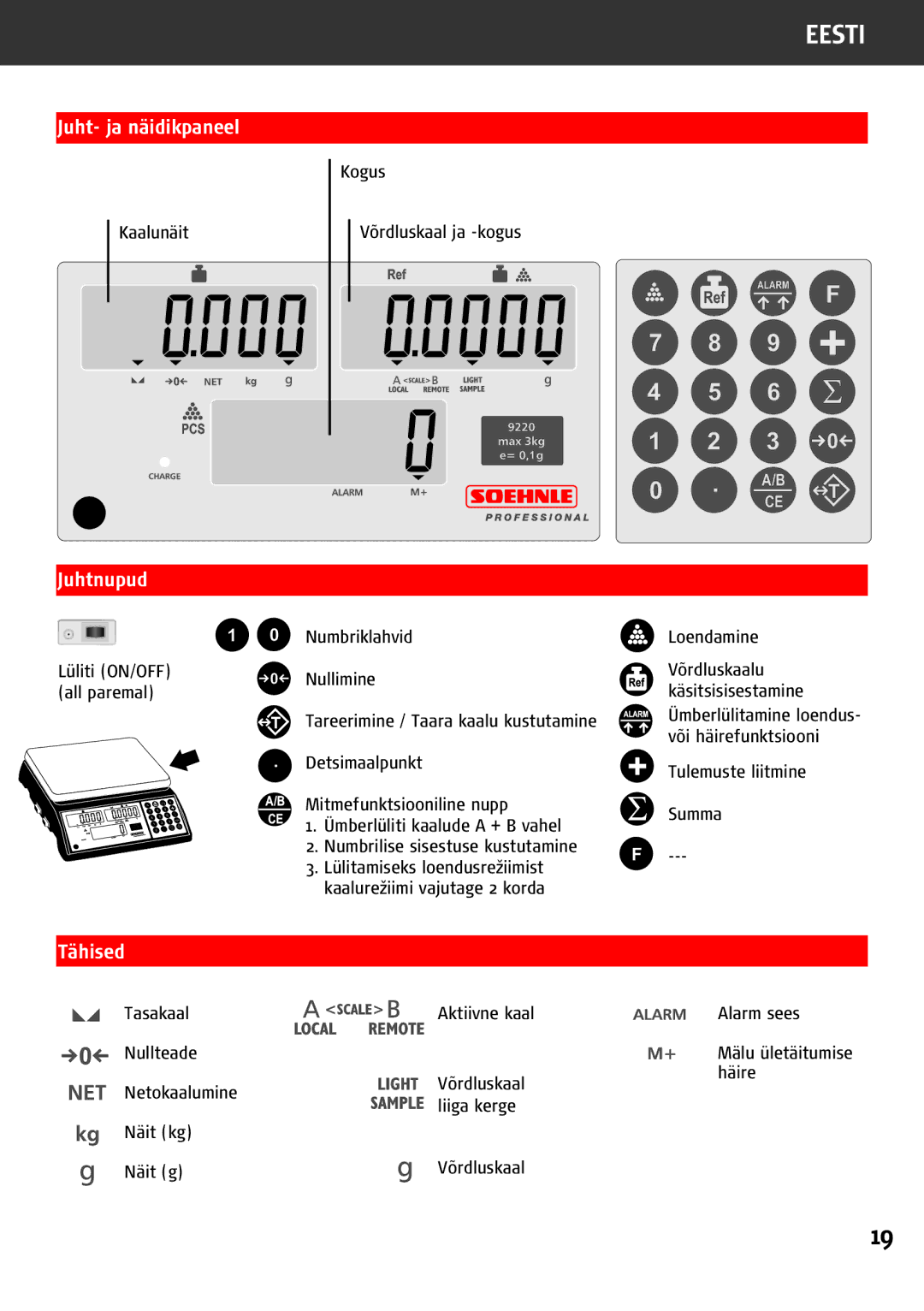 Soehnle 9220 manual Juht- ja näidikpaneel, Juhtnupud, Tähised, Kaalunäit, Lüliti ON/OFF all paremal 