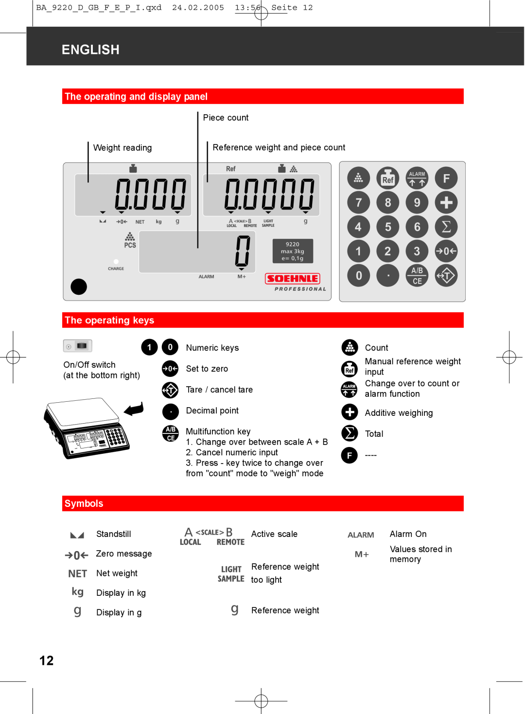 Soehnle 9220 manual The operating and display panel, The operating keys, Symbols, English, Reference weight and piece count 