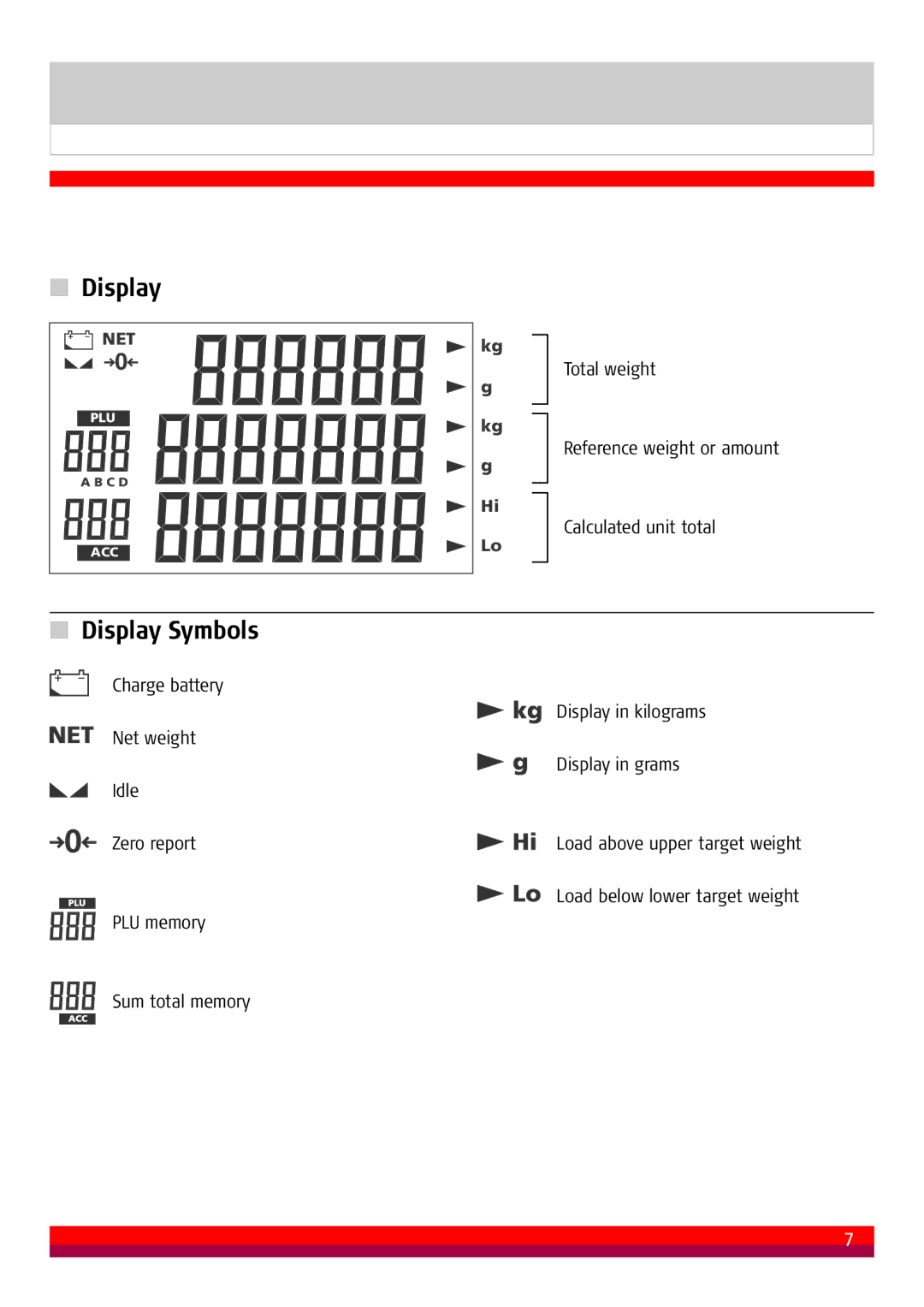 Soehnle 9222 manual Display Symbols 