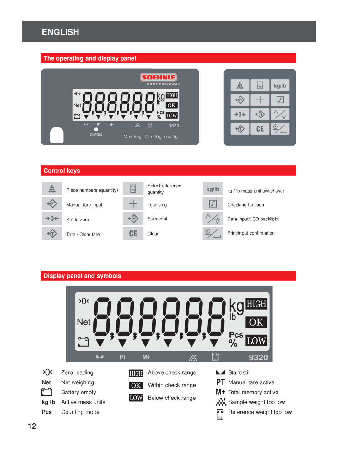 Soehnle 9320 manual Operating and display panel, Control keys, Display panel and symbols 