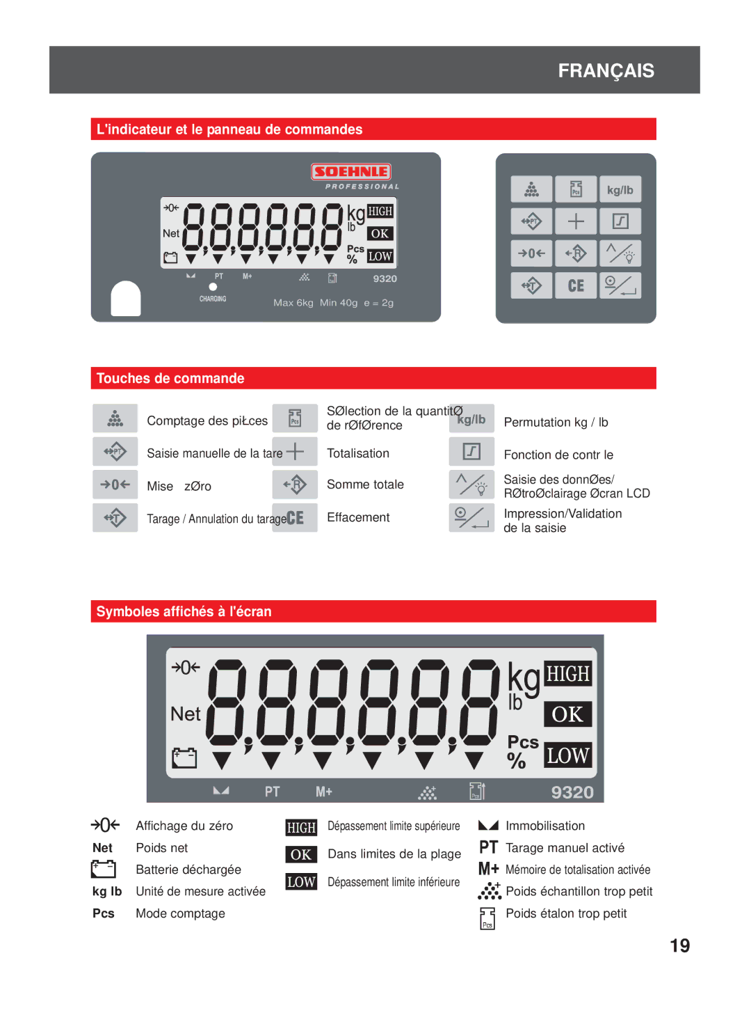 Soehnle 9320 manual Lindicateur et le panneau de commandes, Touches de commande, Symboles affichés à lécran 